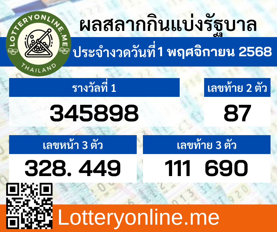 การถ่ายทอดสดการออกผลรางวัลสลากกินแบ่งรัฐบาลงวดวันที่ 1 พฤศจิกายน 2568