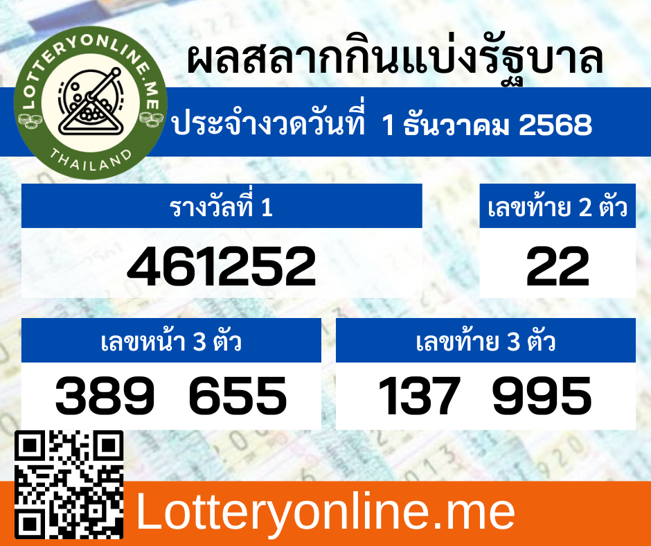 การถ่ายทอดสดการออกผลรางวัลสลากกินแบ่งรัฐบาลงวดวันที่ 1 ธันวาคม 2568