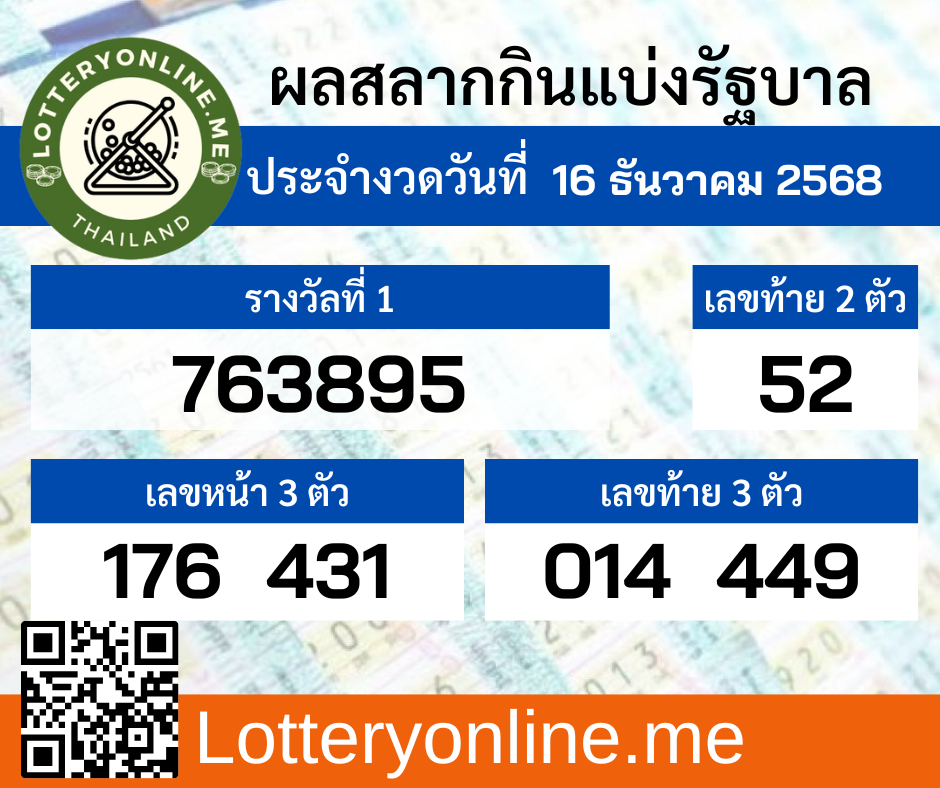 การถ่ายทอดสดการออกผลรางวัลสลากกินแบ่งรัฐบาลงวดวันที่ 16 ธันวาคม 2568