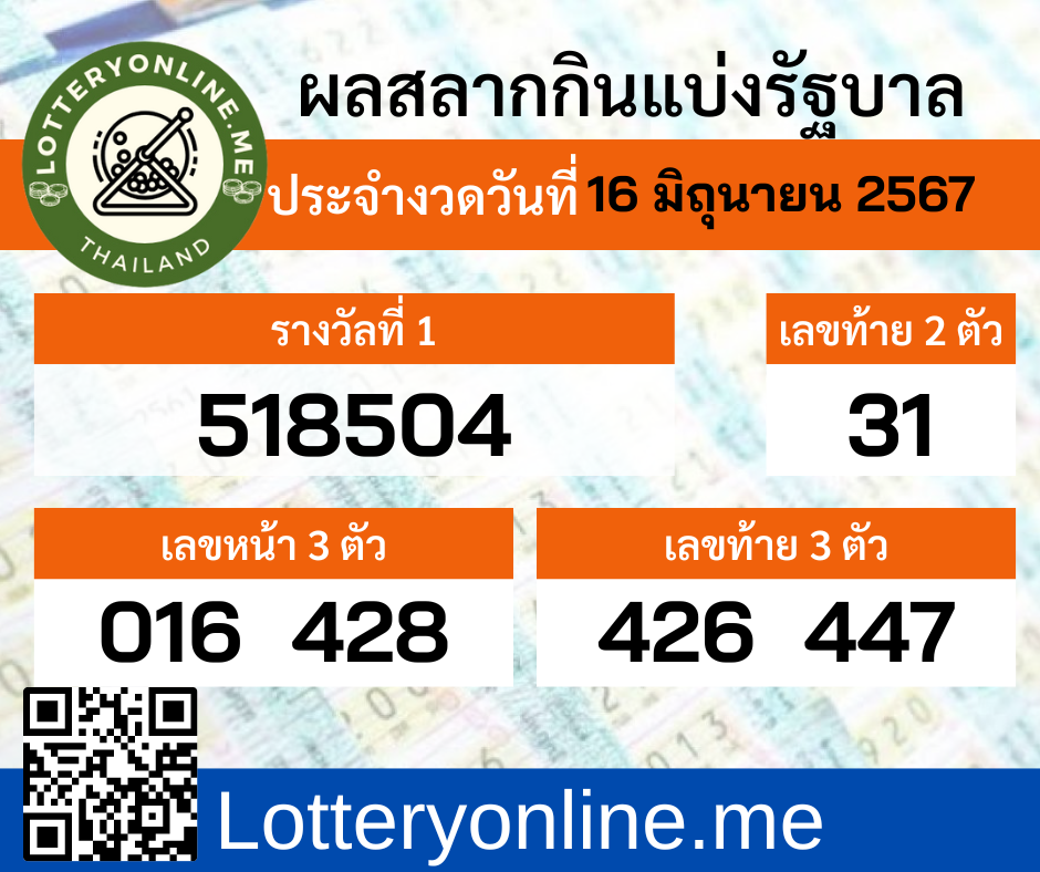 ผลสลากกินแบ่งรัฐบาลงวดวันที่ 16 มิถุนายน พ.ศ.2567