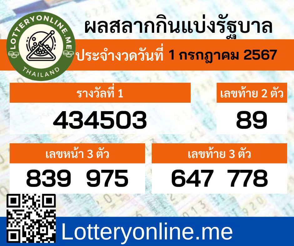 ใบตรวจผลสลากกินแบ่งรัฐบาลงวดวันที่ 1 กรกฎาคม พ.ศ.2567