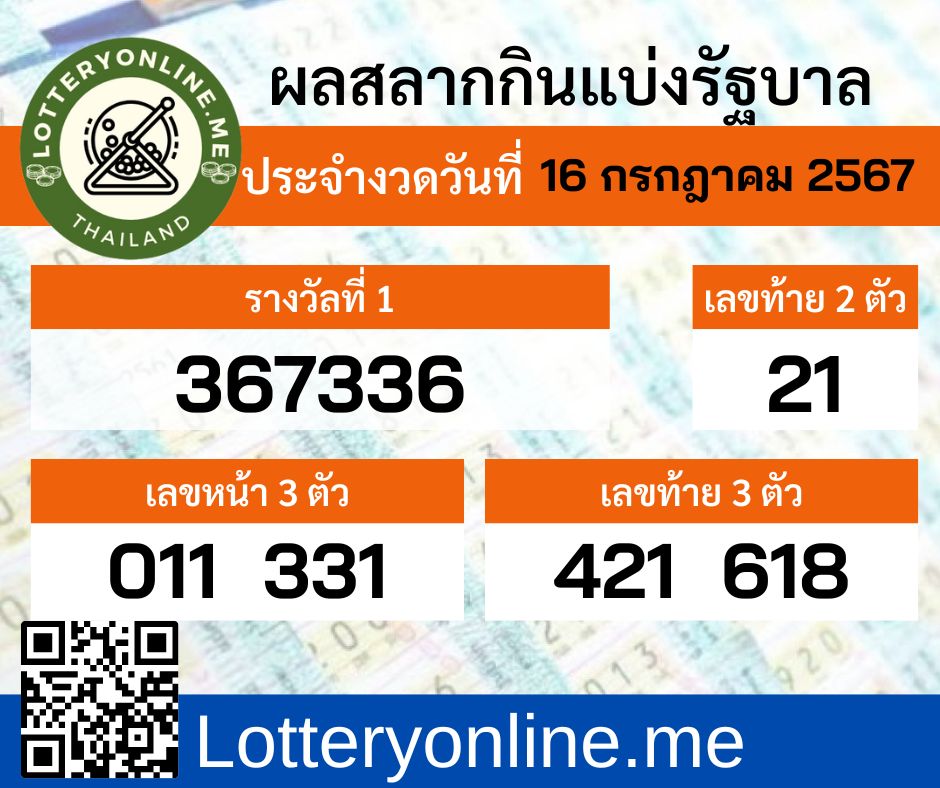 ซื้อหวยกับแสนรวยมังกรฟ้า ผลสลากกินแบ่งรัฐบาลงวดวันที่ 16 กรกฎาคม พ.ศ.2567