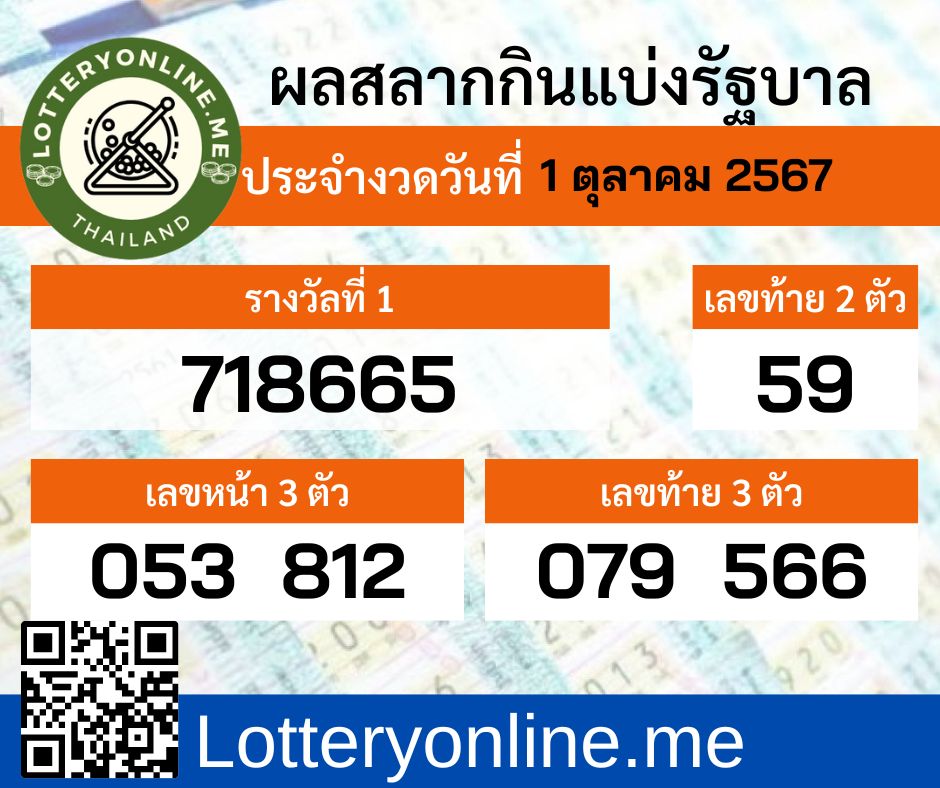 ซื้อหวยกับแสนรวยมังกรฟ้า ผลสลากกินแบ่งรัฐบาลงวดวันที่ 1 ตุลาคม พ.ศ.2567