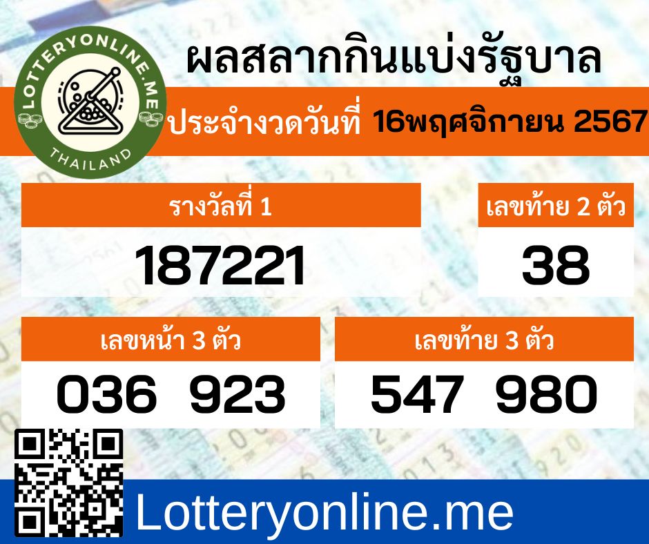 ผลสลากกินแบ่งรัฐบาลงวดวันที่ 16 พฤศจิกายน พ.ศ.2567