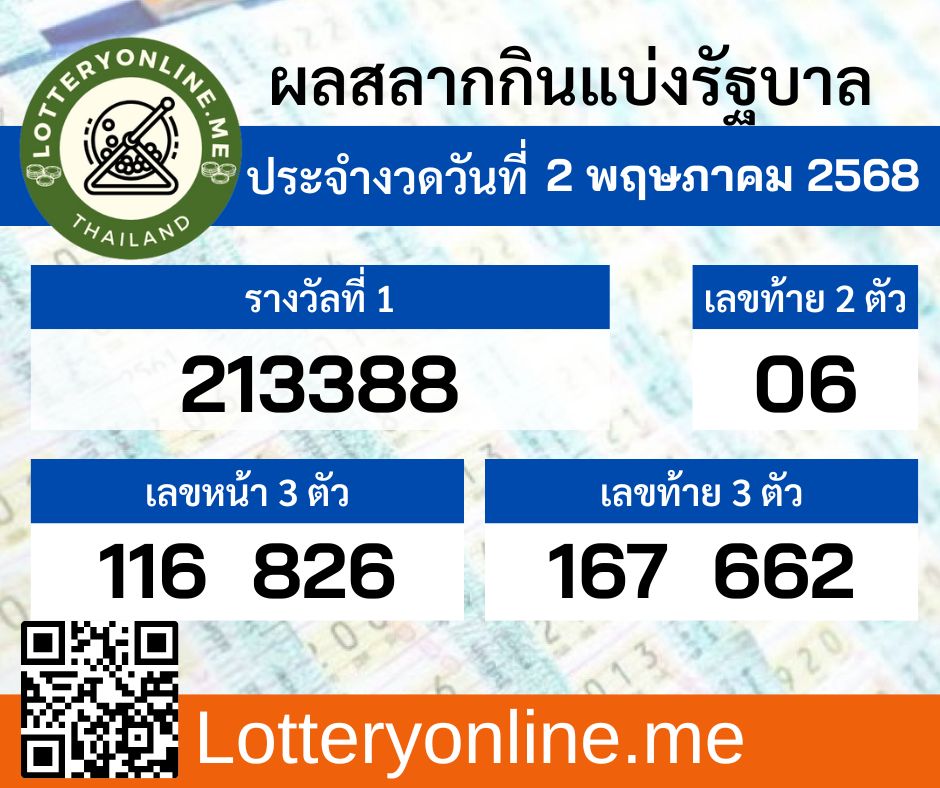 ใบตรวจผลสลากกินแบ่งรัฐบาลงวดวันที่ 2 พฤษภาคม พ.ศ.2568