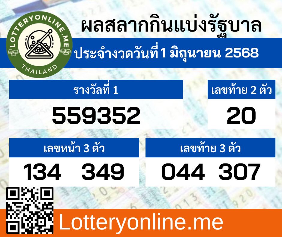 ใบตรวจผลสลากกินแบ่งรัฐบาลงวดวันที่ 1 มิถุนายน พ.ศ.2568
