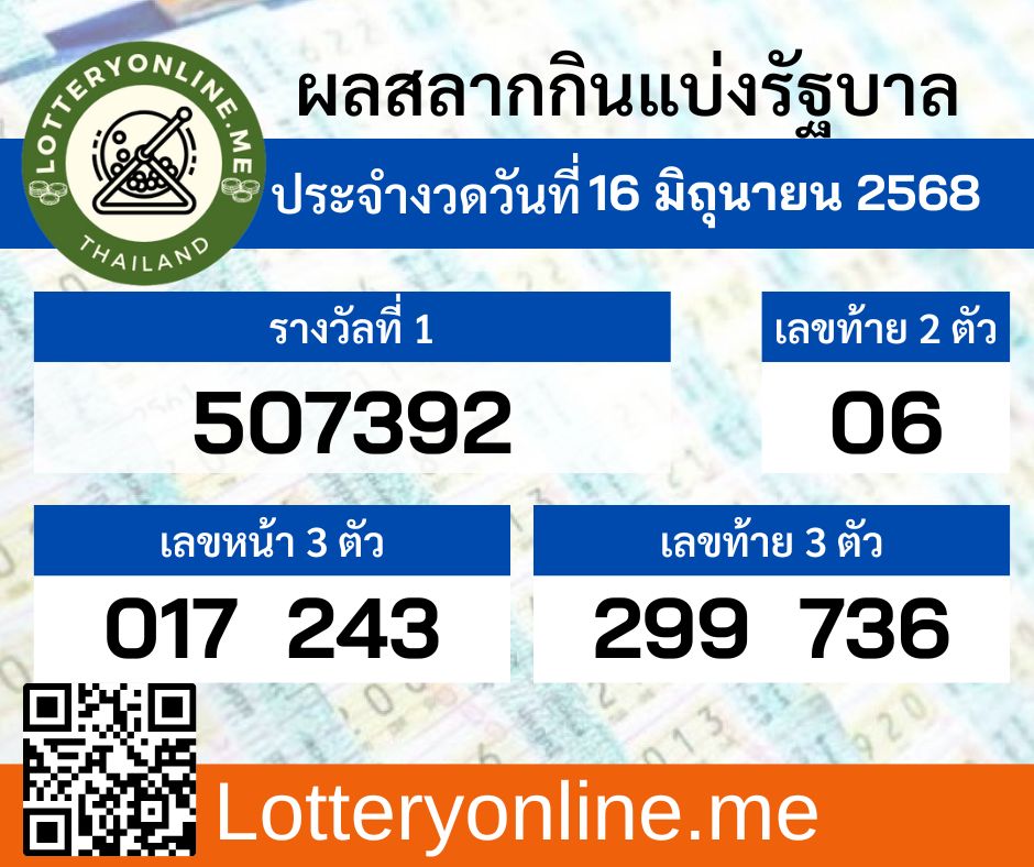 ใบตรวจผลสลากกินแบ่งรัฐบาลงวดวันที่ 16 มิถุนายน พ.ศ.2568