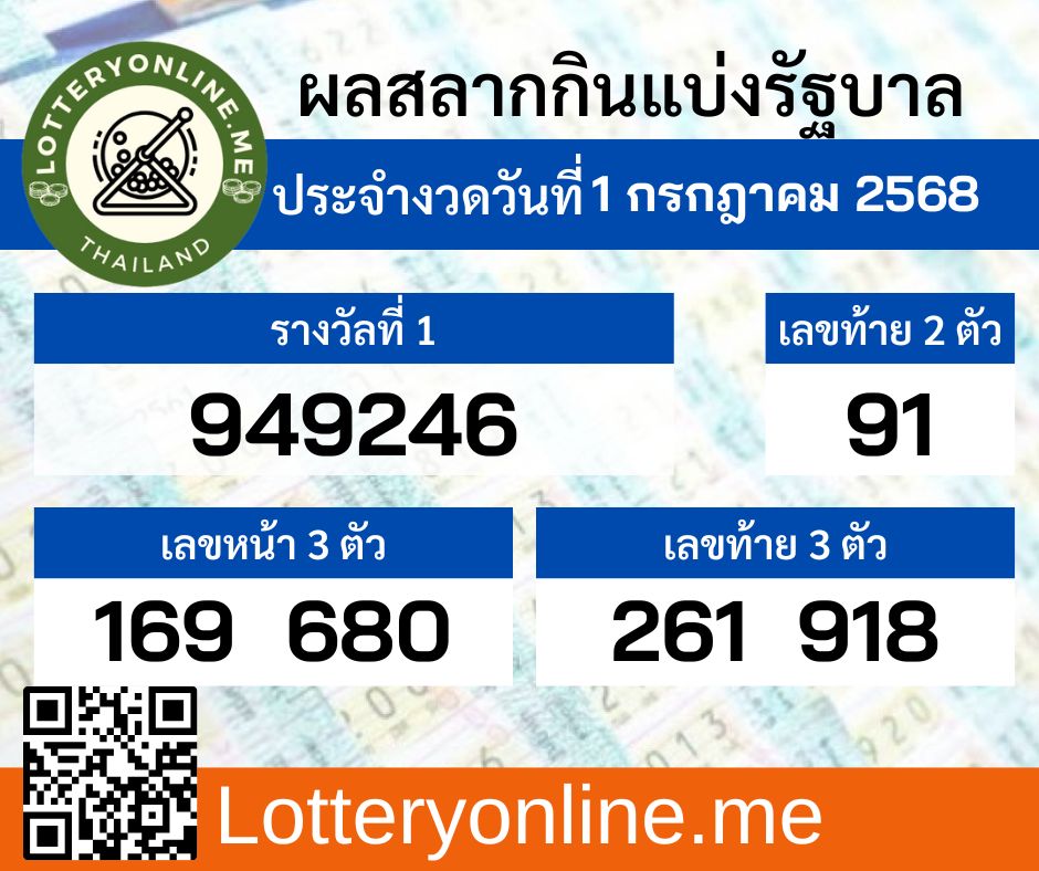 ใบตรวจผลสลากกินแบ่งรัฐบาลงวดวันที่ 1 กรกฎาคม พ.ศ.2568