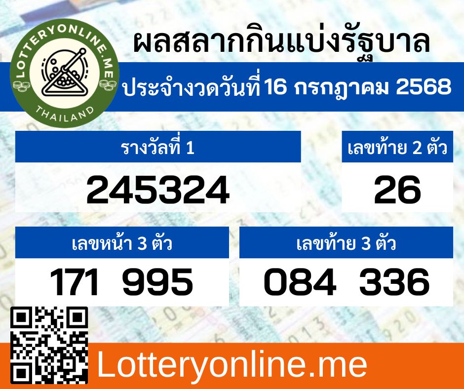 ซื้อหวยกับแสนรวยมังกรฟ้า ผลสลากกินแบ่งรัฐบาลงวดวันที่ 16 กรกฎาคม พ.ศ.2568
