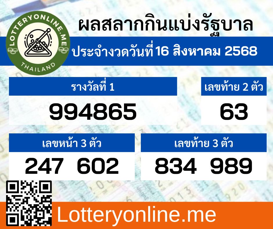 ใบตรวจผลสลากกินแบ่งรัฐบาลงวดวันที่ 16 สิงหาคม พ.ศ.2568