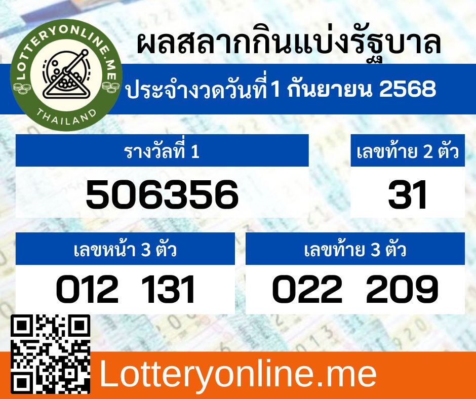 ใบตรวจผลสลากกินแบ่งรัฐบาลงวดวันที่ 1 กันยายน พ.ศ.2568