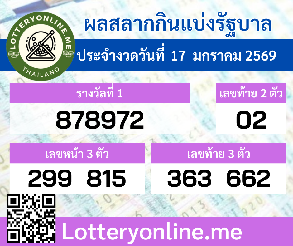 ผลสลากกินแบ่งรัฐบาลงวดประจำวันที่ 17 มกราคม 2569
